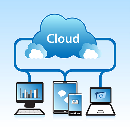 Cloud File Sync Explained Graphically